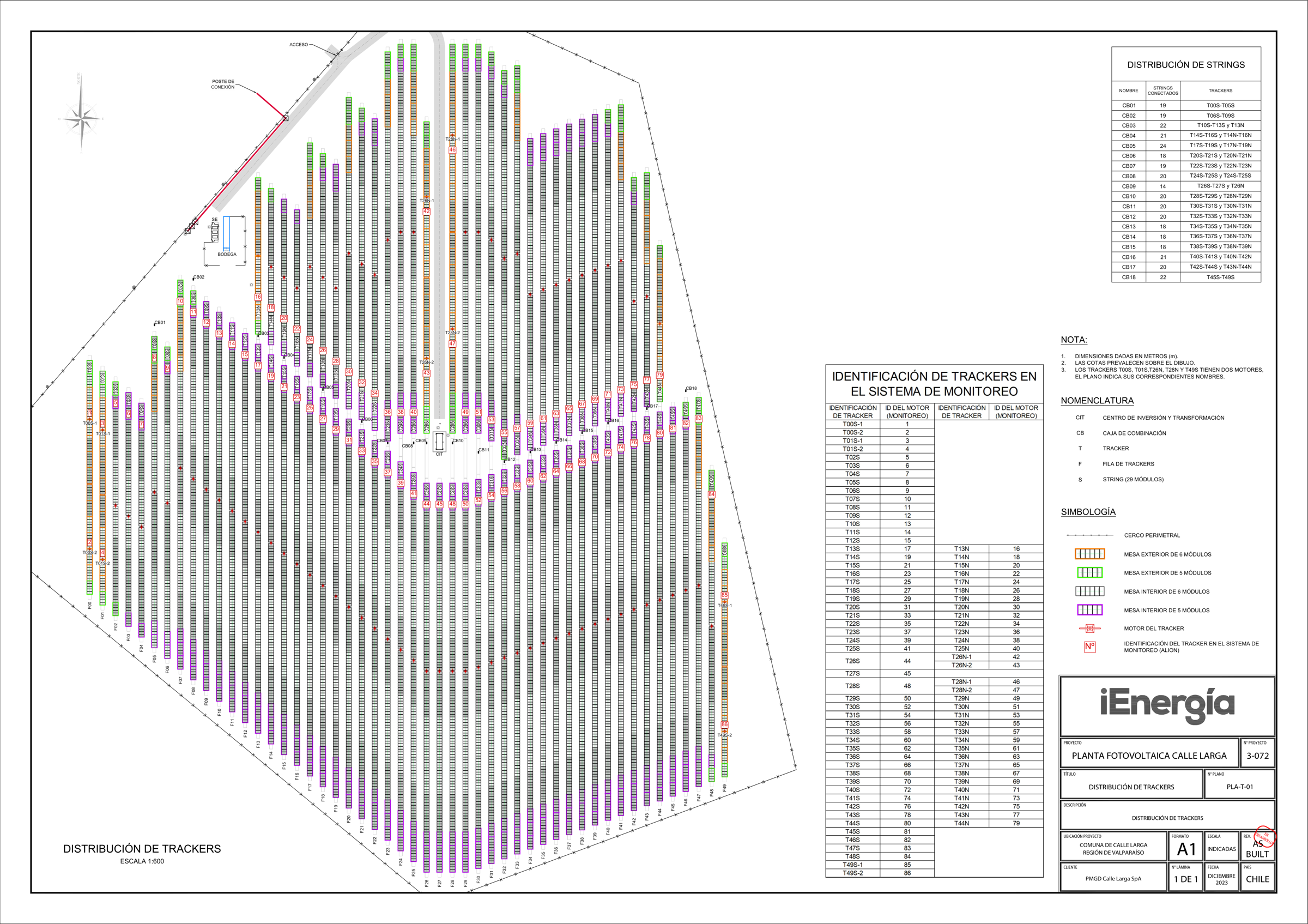 Tracker distribution layout, Calle Larga